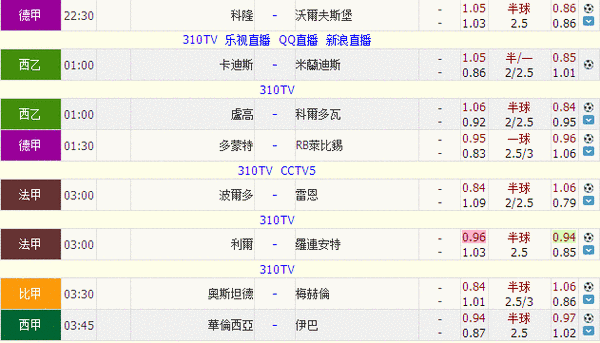  恩波利延续黑马姿态，连续三轮不败强势跻身积分榜前列  